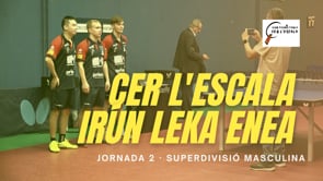 Resum CTT CER l'Escala 4 - 0 Irún Leka Enea