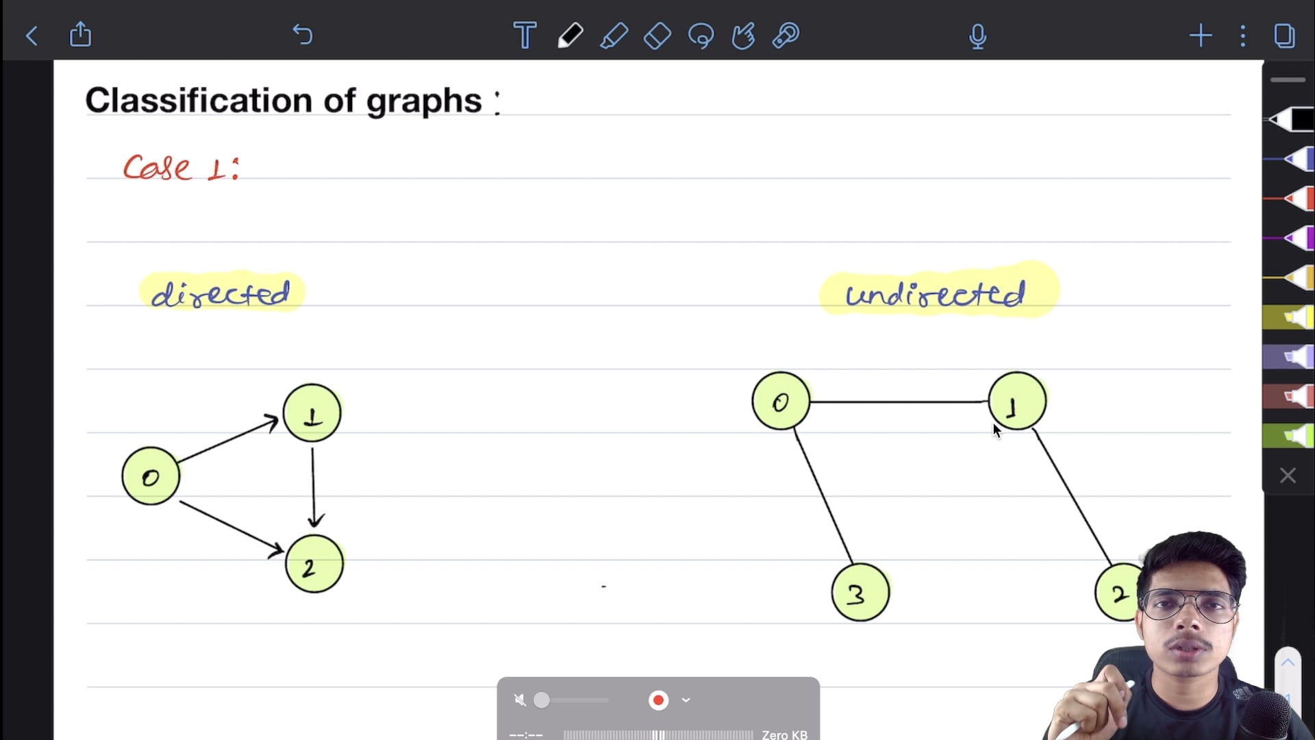 types-of-graphs-in-data-structure-scaler-topics