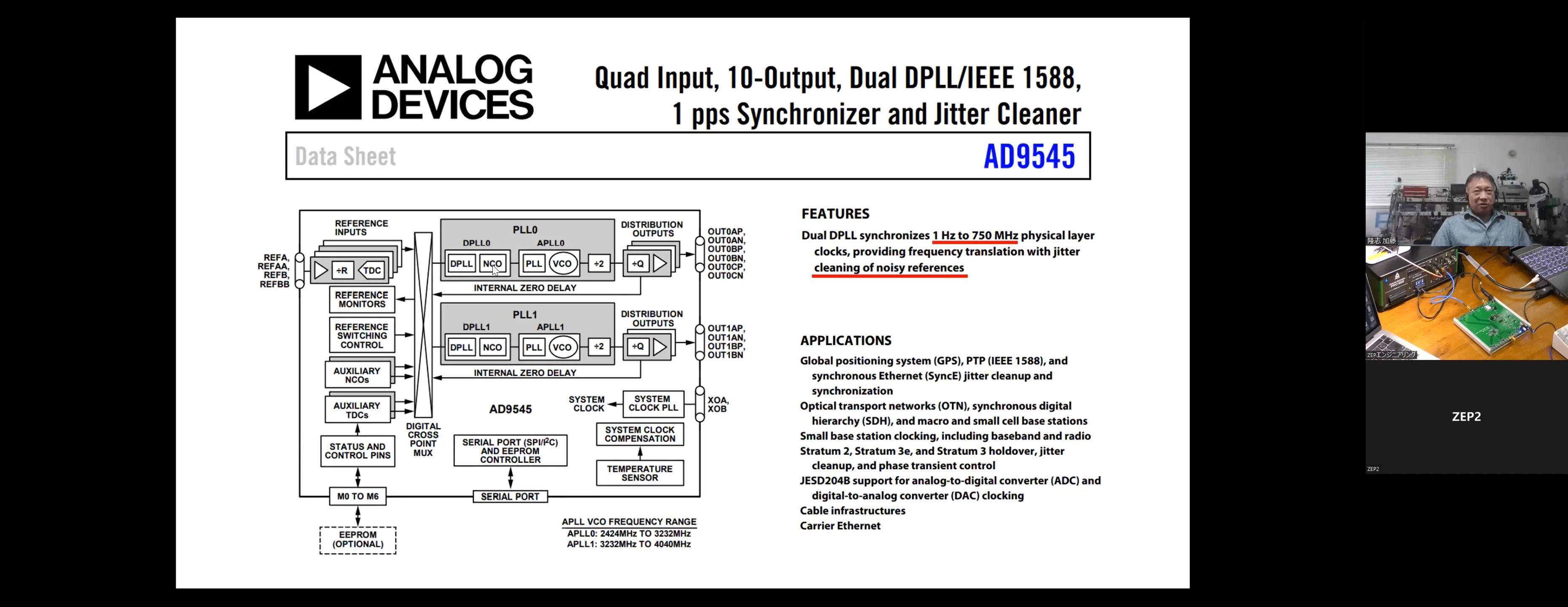 VOD/KIT］GPSクロック・ジッタ・クリーナ – ZEPエンジニアリング
