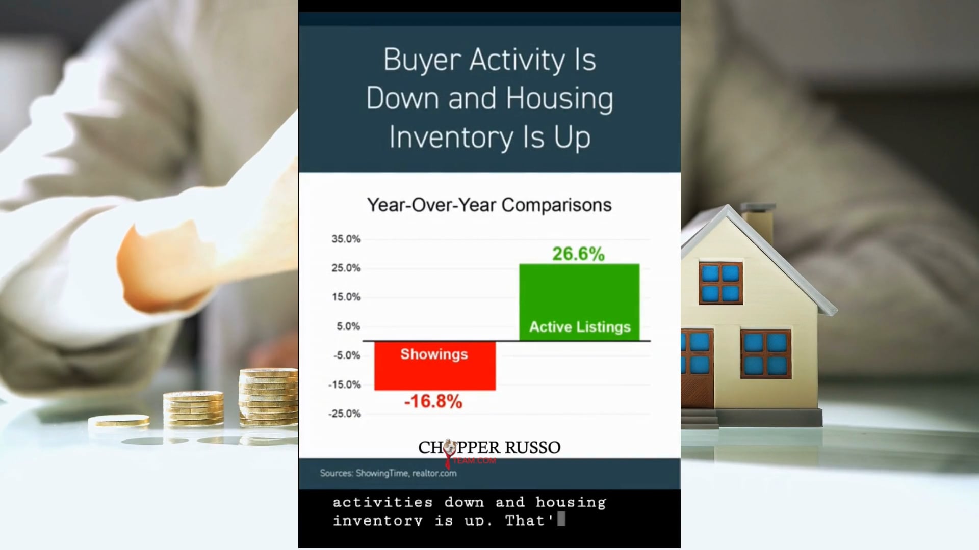 Where's The Housing Market Headed? on Vimeo