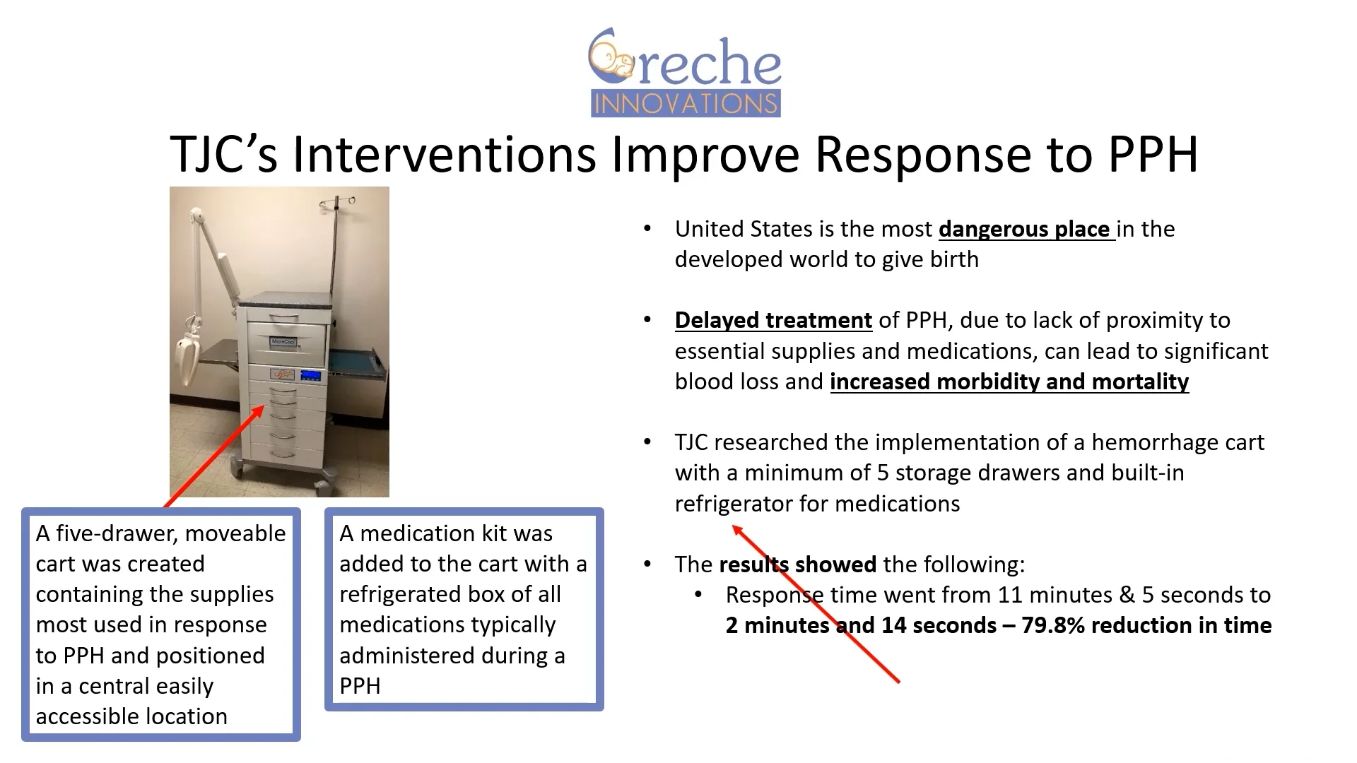 RRU & Creche Overview