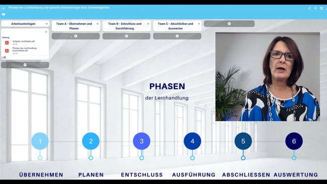 43 - Gruppenaufgabe: Lernklippen