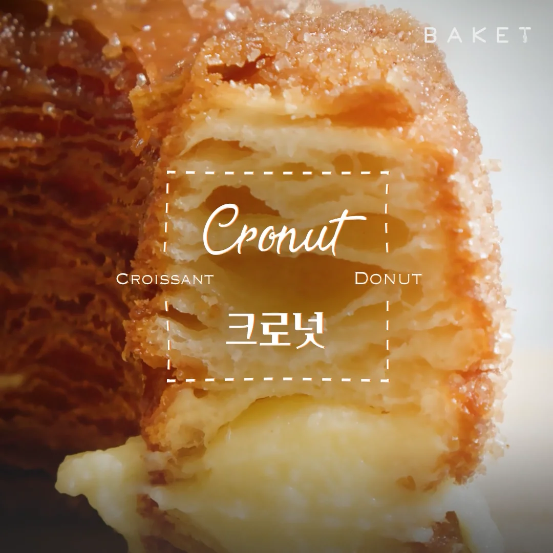 186_Cronut_Square_Mute.mp4 on Vimeo