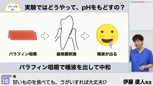 甘いものを食べても，うがいすれば大丈夫!?│Step3-10【06/12-06/18 プレミアム化】