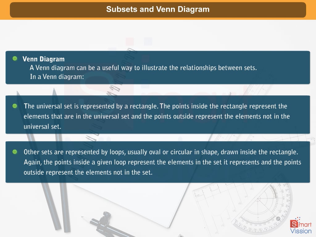 06_Subsets and Venn Diagram on Vimeo