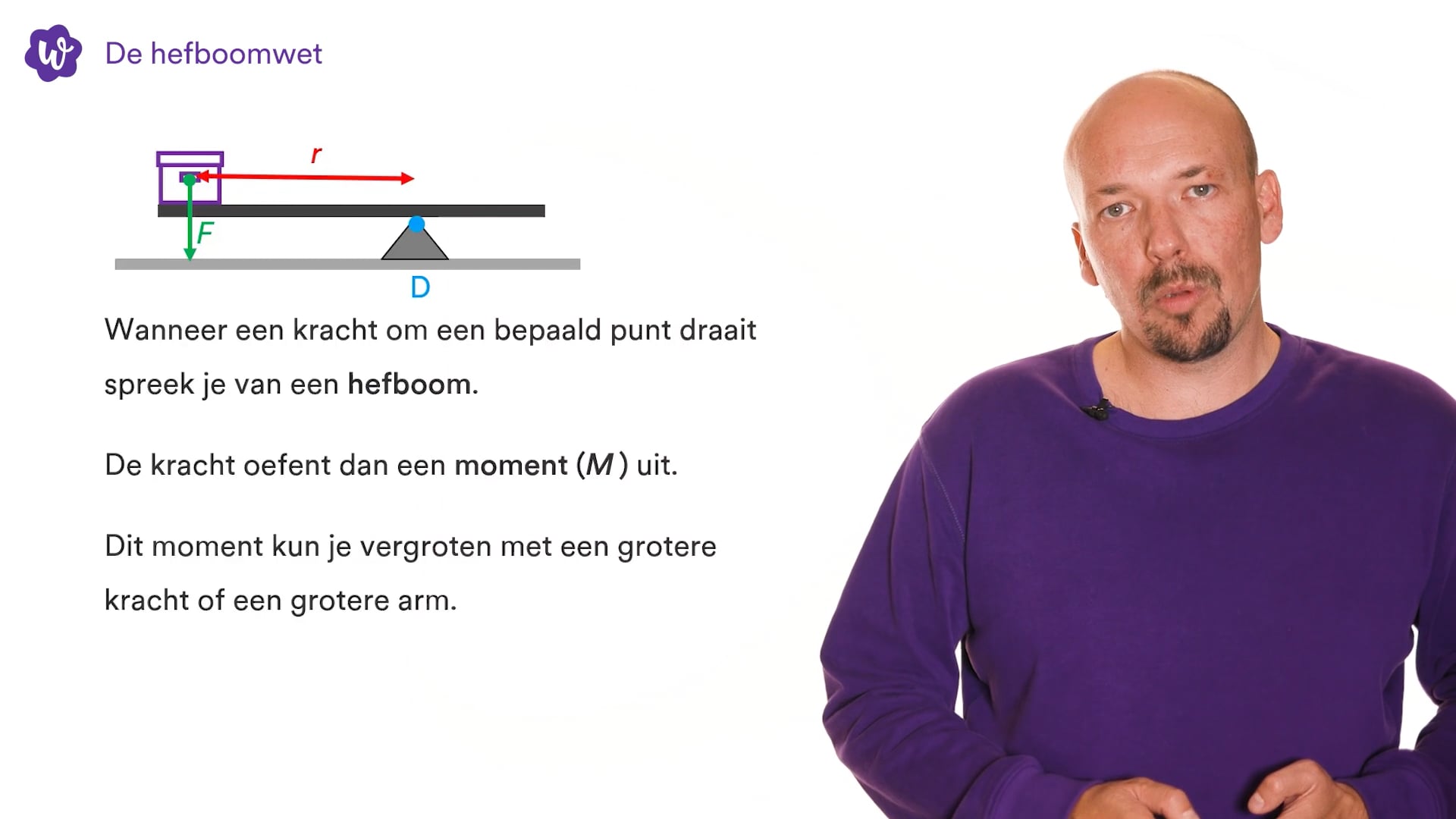 Het menselijk lichaam als hefboom | WRTS