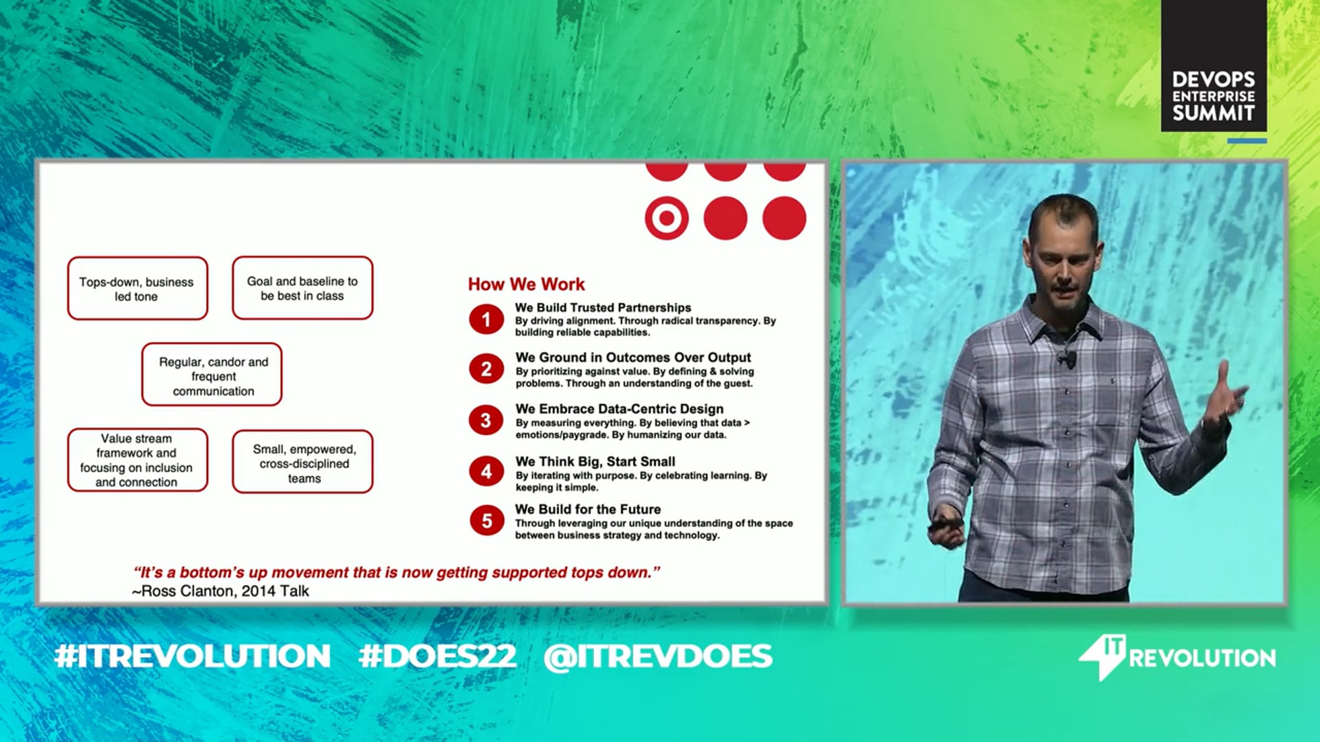 How a DevOps Mindset has Helped Shape Target’s Culture