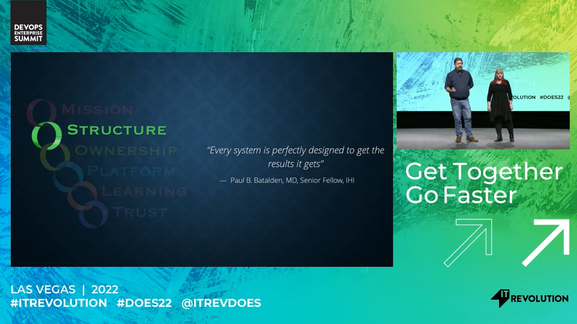 The Rise and Fall of DevOps
