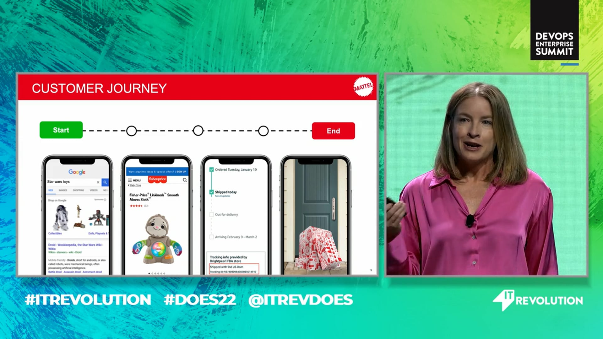 Unboxing Mattel’s ‘Direct to Consumer’ Digital Transformation and ‘Project Barbiecore’, Powered by TDM/DevOps