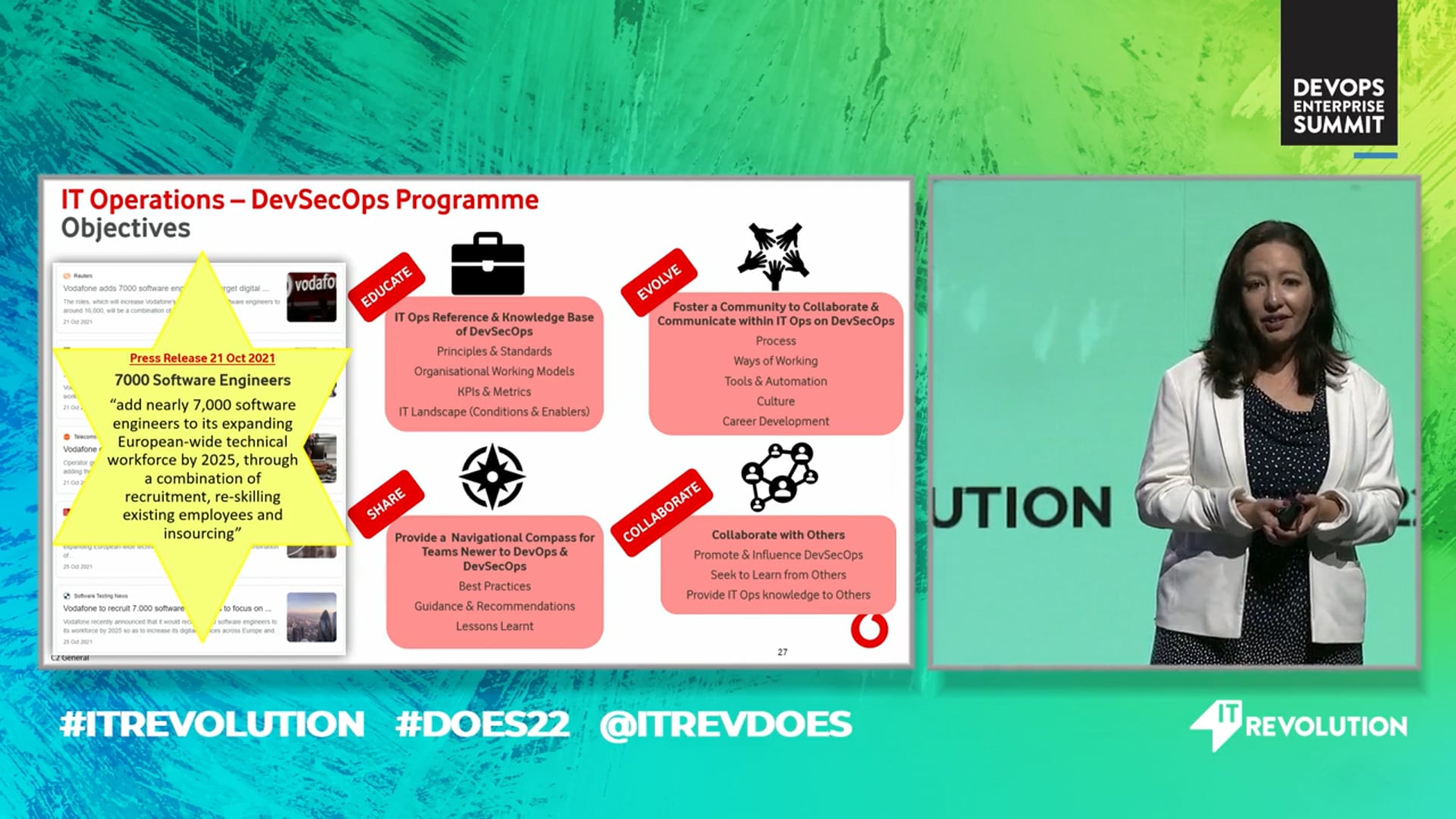Enabling IT Operations - A Transformation Journey to DevOps