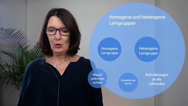 55 - Vor- und Nachteile heterogener Gruppen