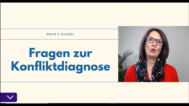 61 - Konfliktdiagnose