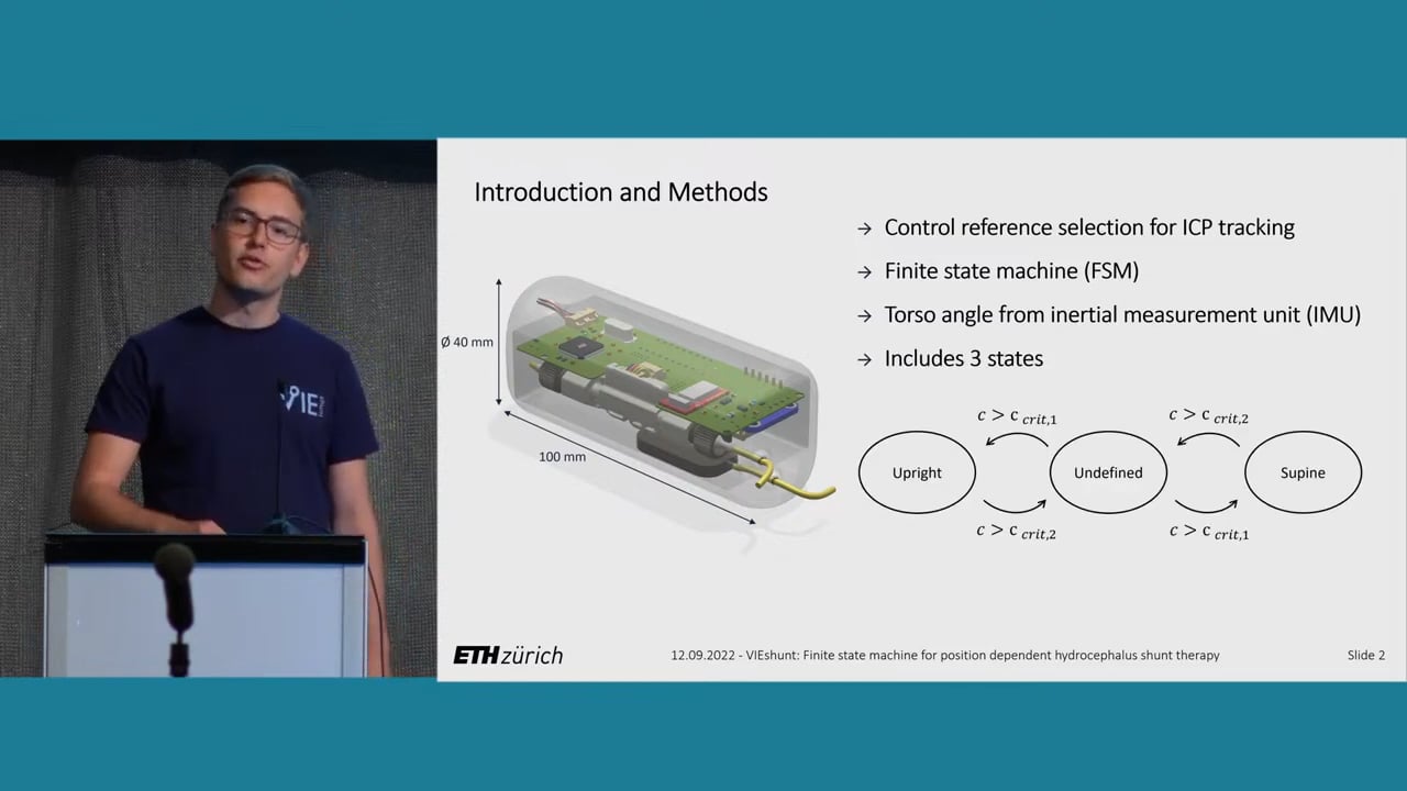 S21. David Iselin - FINITE STATE MACHINE FOR POSITION DEPENDENT HYDROCEPHALUS SHUNT THERAPY