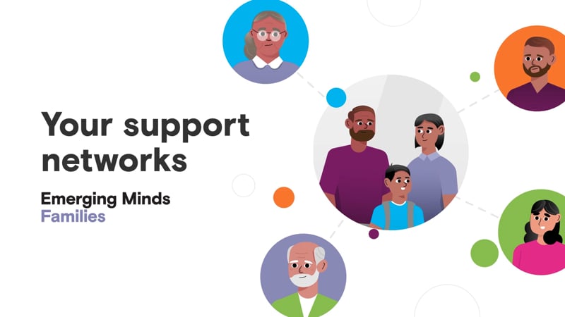 Anxiety support networks