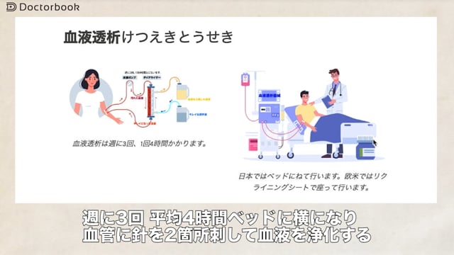 CKD、血液透析と腹膜透析で知っておくべきことは？