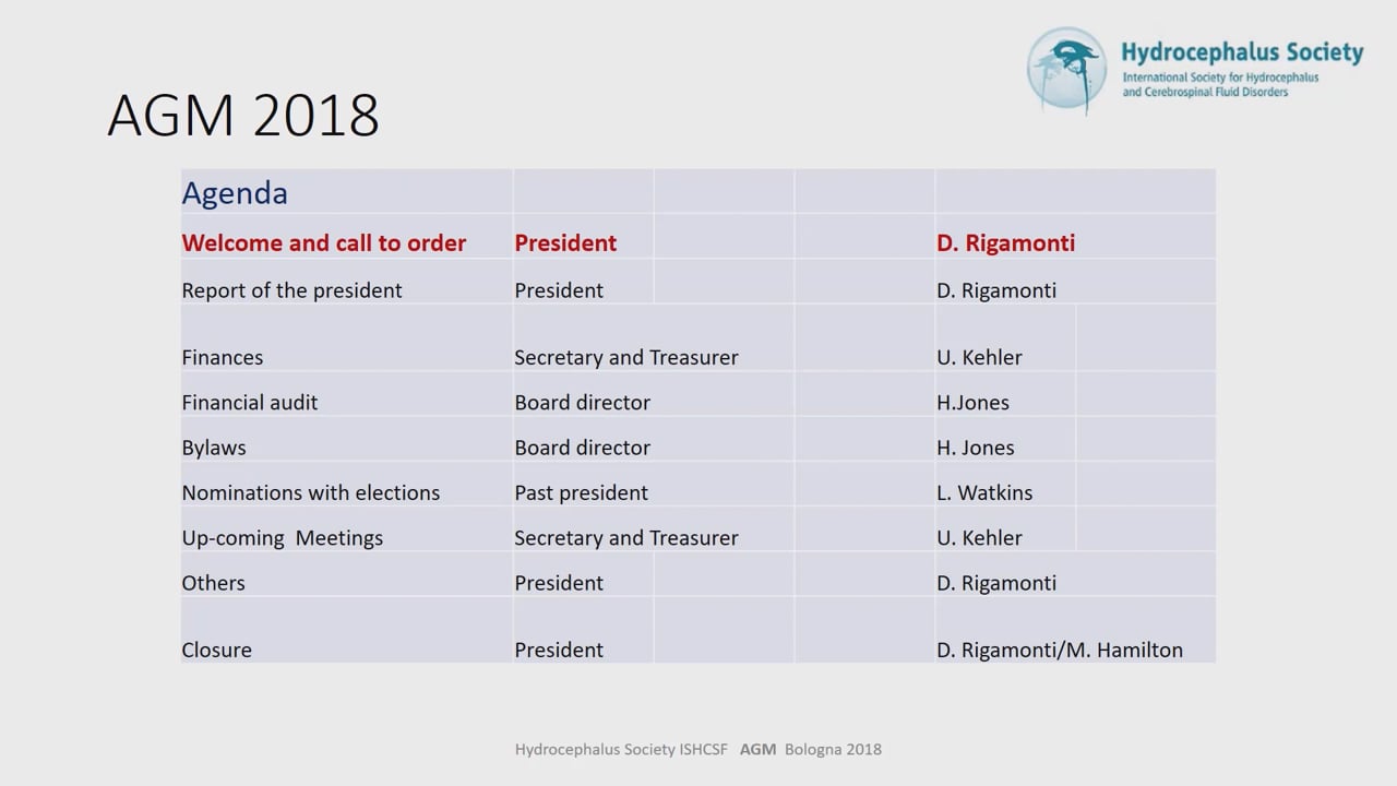 16 - ISHCSF Annual General Meeting (Salone del Podesta)