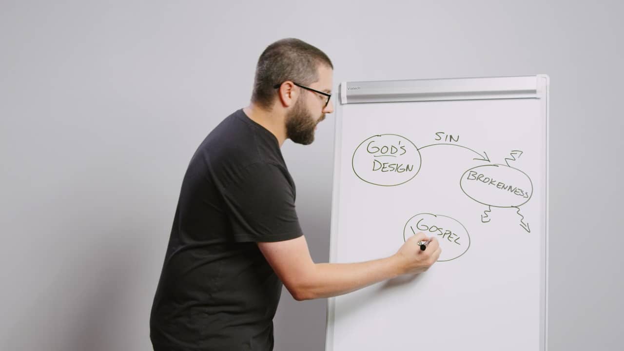 3 Circles Training on Vimeo