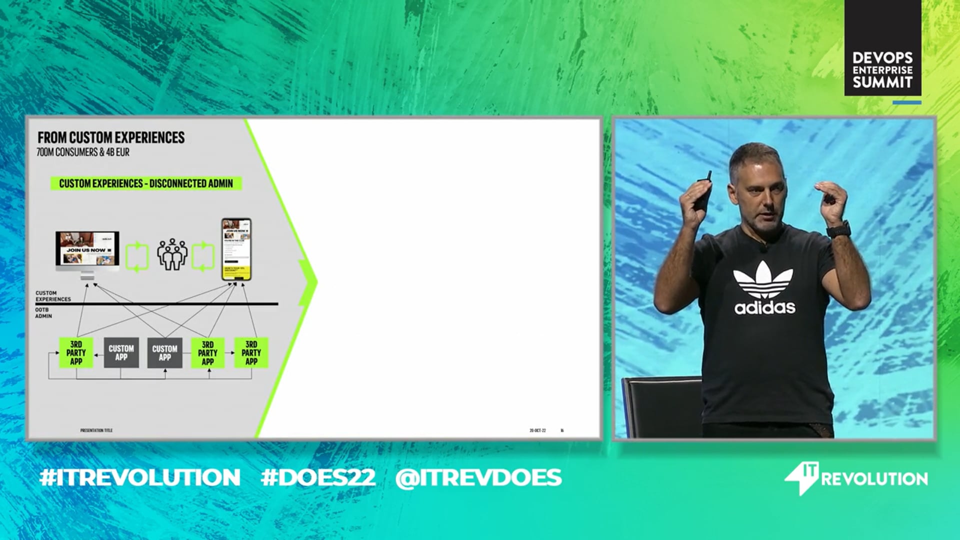 How Software Engineering Boosts the Next adidas Commerce Transformation