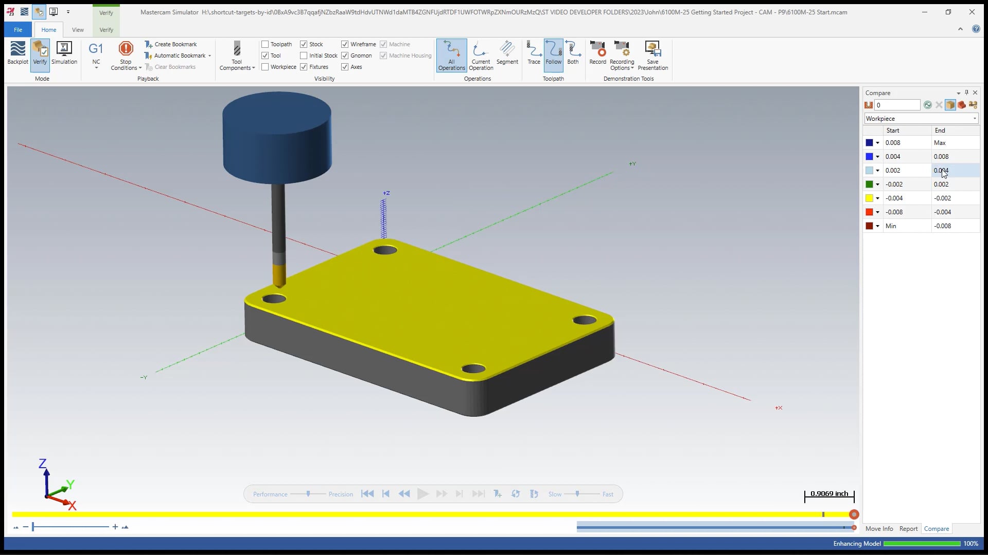 Getting Started Project - CAM