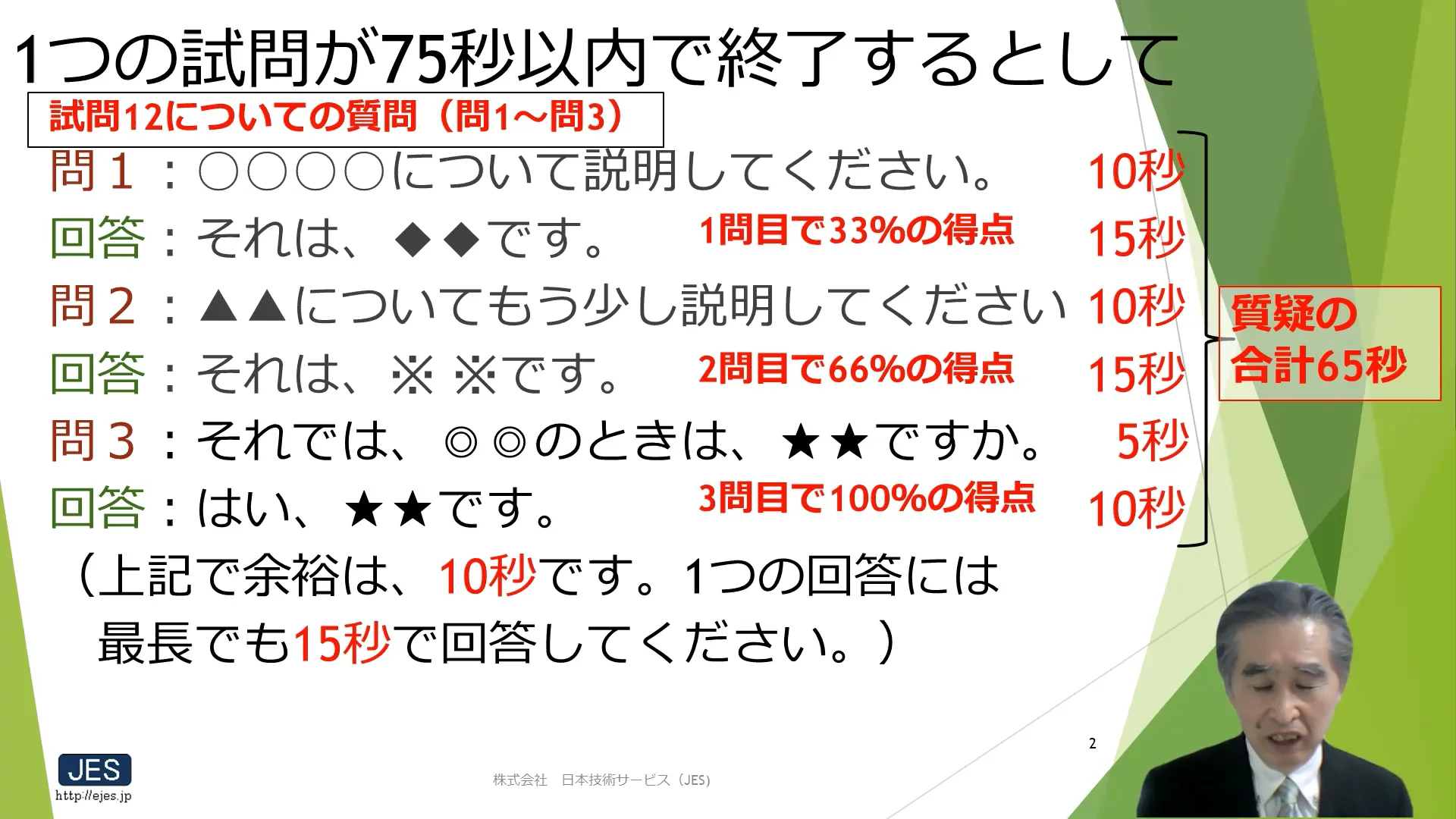 Dコース 模擬口頭試験対策：技術士試験対策【JES】