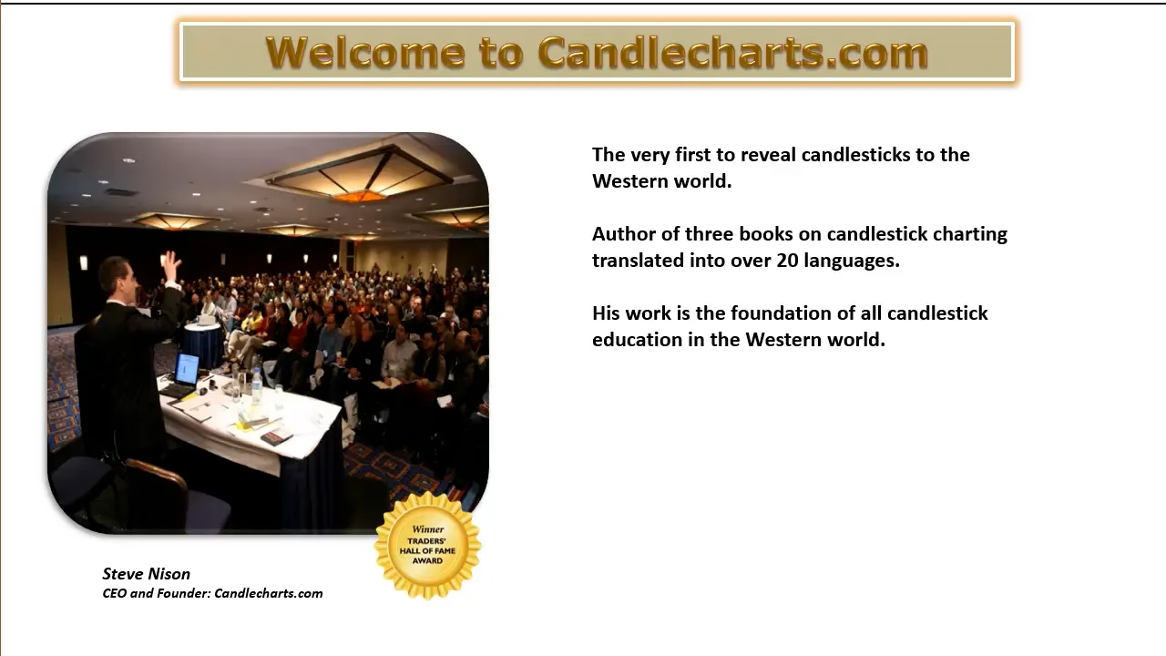 Candlecharts
