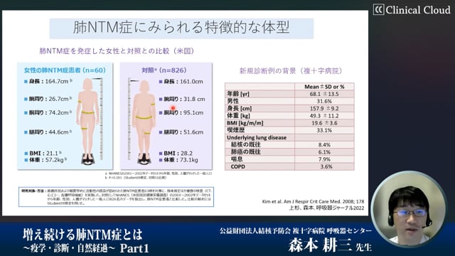 増え続ける肺NTM症とは～疫学・診断・自然経過～　Part1