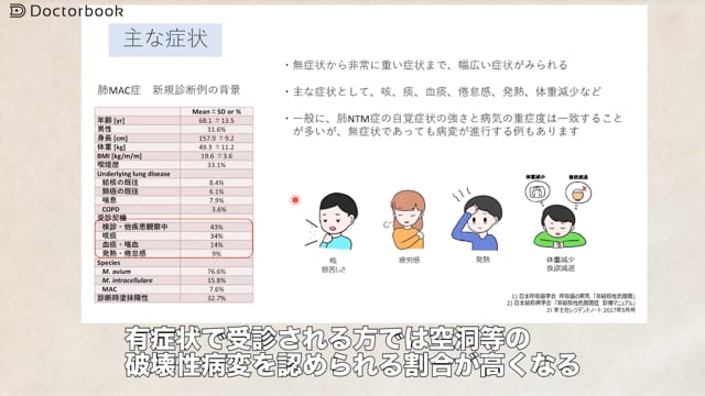 肺非結核性抗酸菌症とは