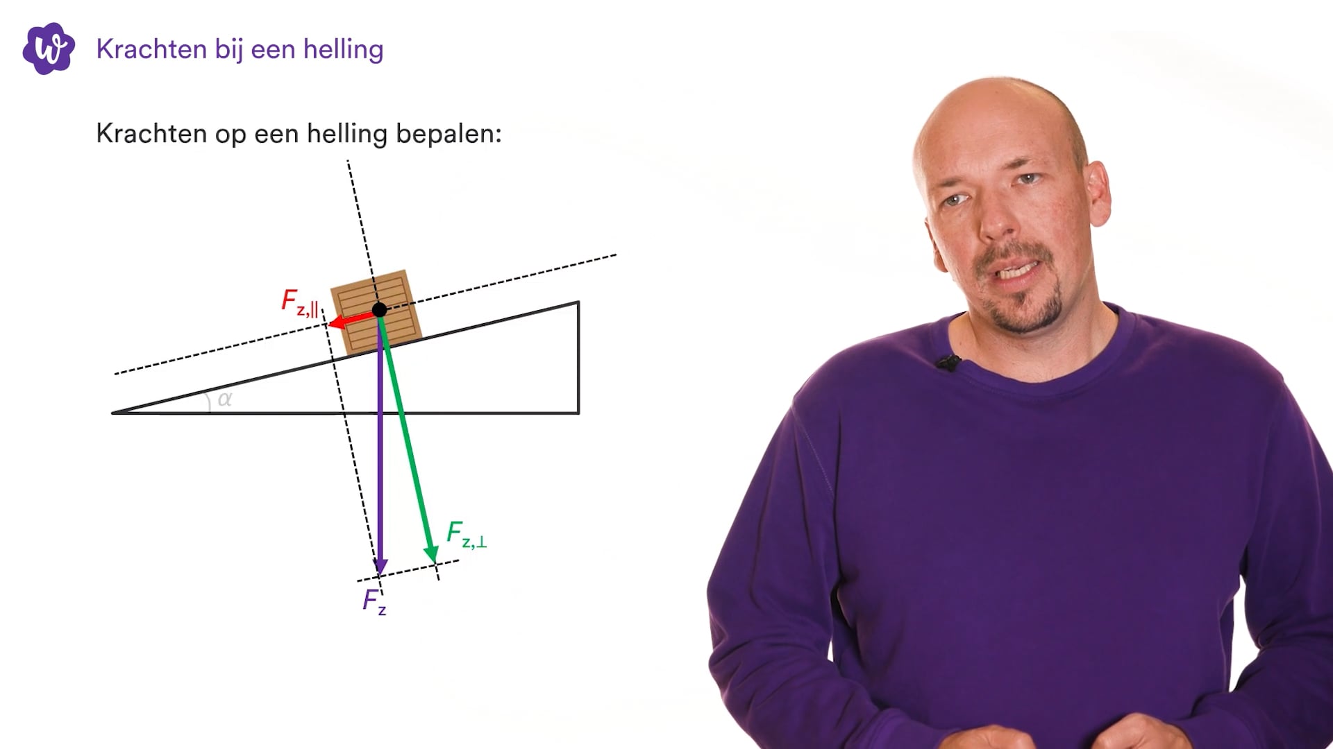 Krachten bj een hellng oefenen | StudyGo