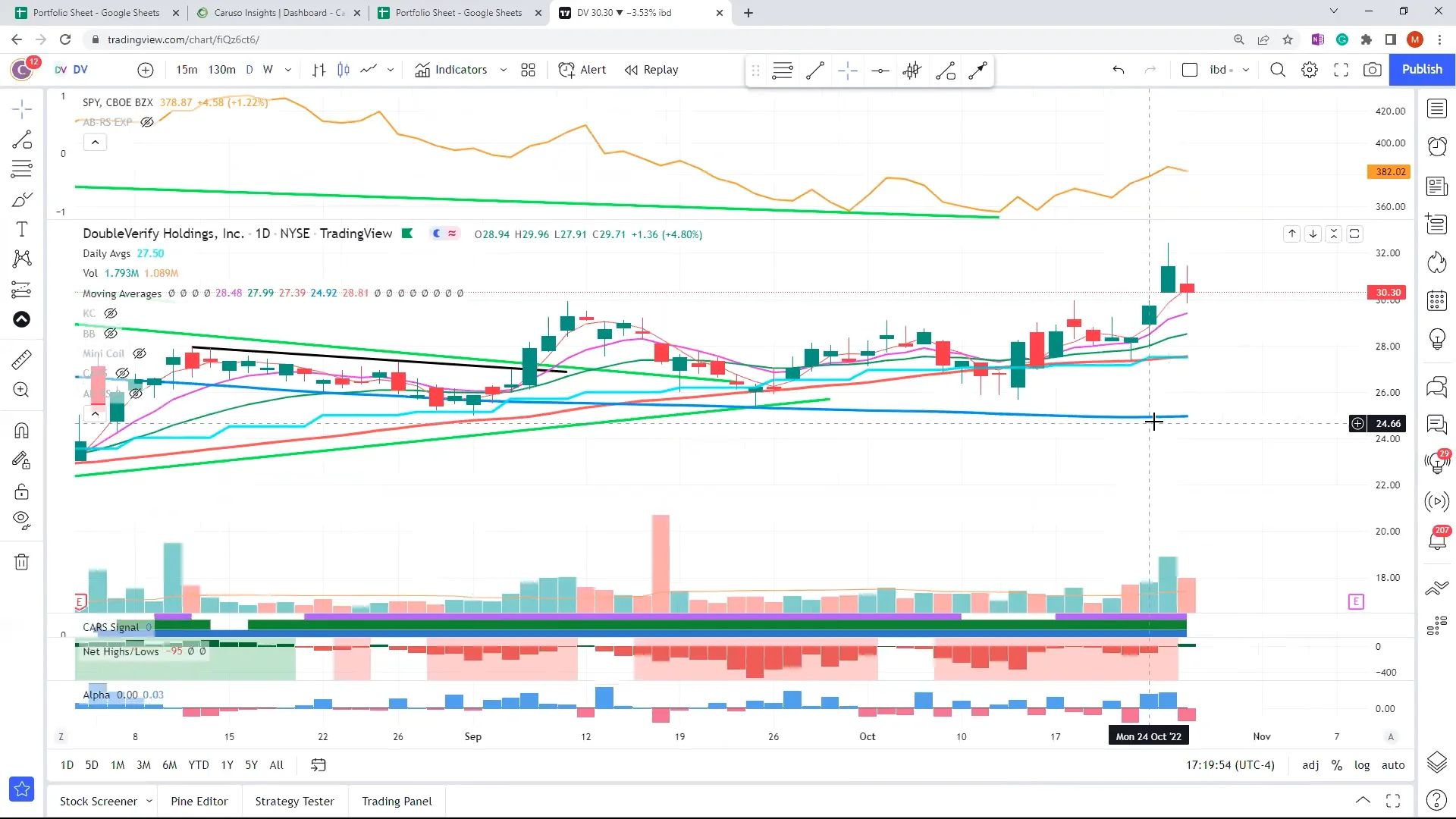 Failed Breakout Pullback