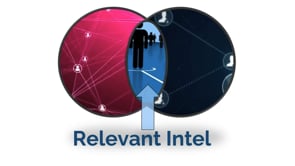 The Convergence (or Confusion) Between Marketing Suspects and Sales Prospects
