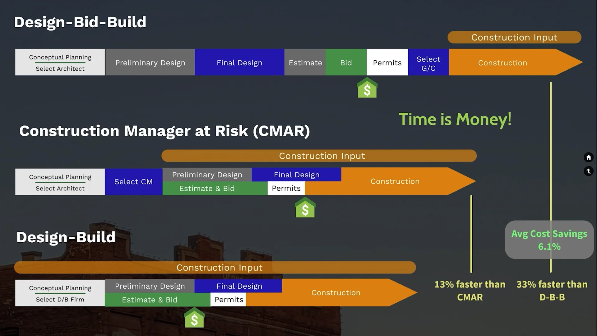 E3 at ARCIT - project delivery.mp4 on Vimeo