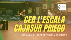 Resum CTT CER l'Escala 1 - 4 Cajasur Priego de Còrdova