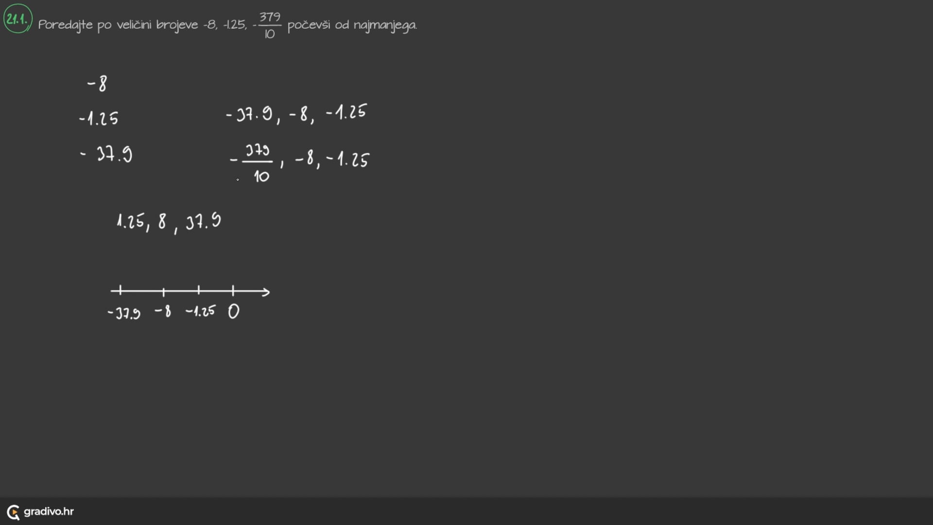 Matematika B - 2022. jesen, 21.1.