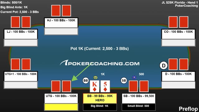 #104: Jonathan Little Reviews Key Hands From a $25,000 Buy-in Tournament