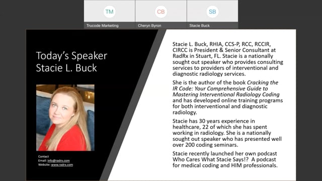 Cracking the IR Code: Mastering Lower Extremity Therapeutic Interventions