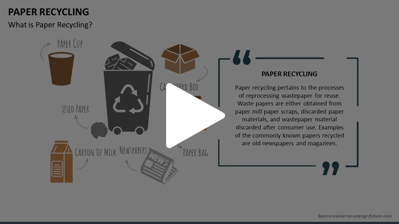 Paper Recycling Animated Presentation - SketchBubble on Vimeo