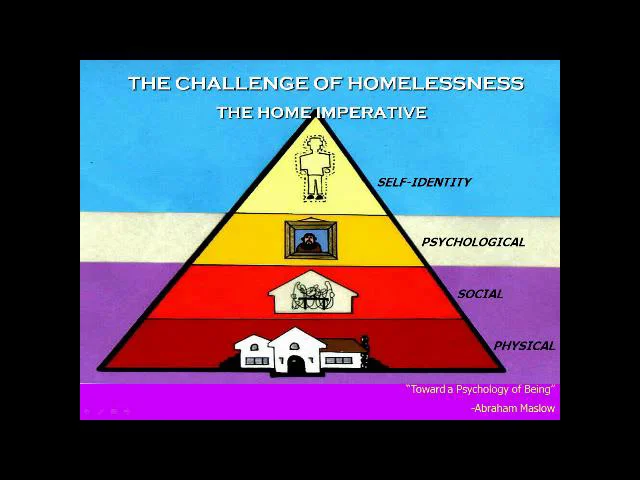 Challenge to end Homelessness on Vimeo
