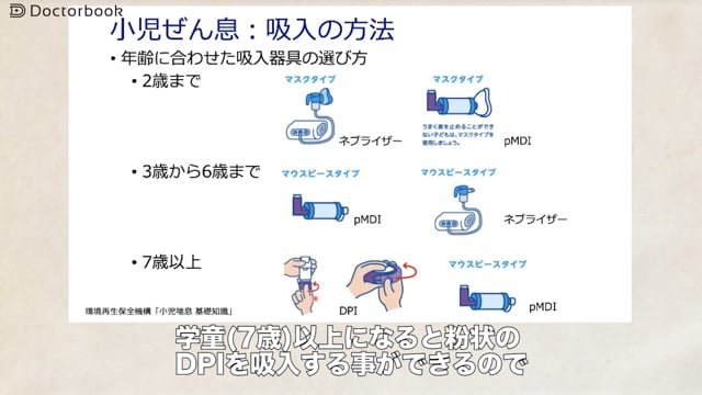 小児ぜん息の治療：吸入薬の使い方と日常生活における注意点