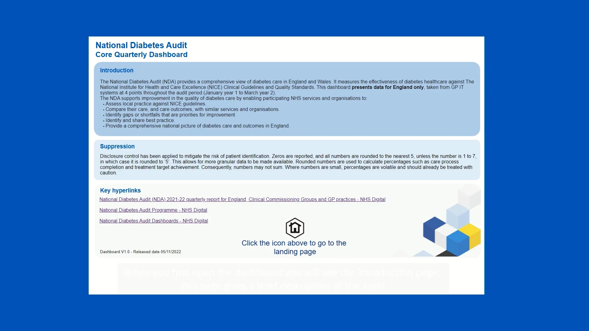 NDA Quarterly Dashboard Guidance