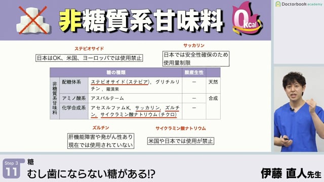 むし歯にならない糖がある!?│Step3-11【06/19-06/25 プレミアム化】