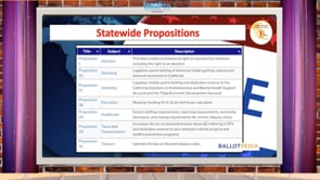 News Too Real Elections (11-1-22) - Let's take an in-depth look at the seven California propositions