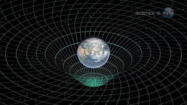 ScienceCasts: Space-Time Vortex
