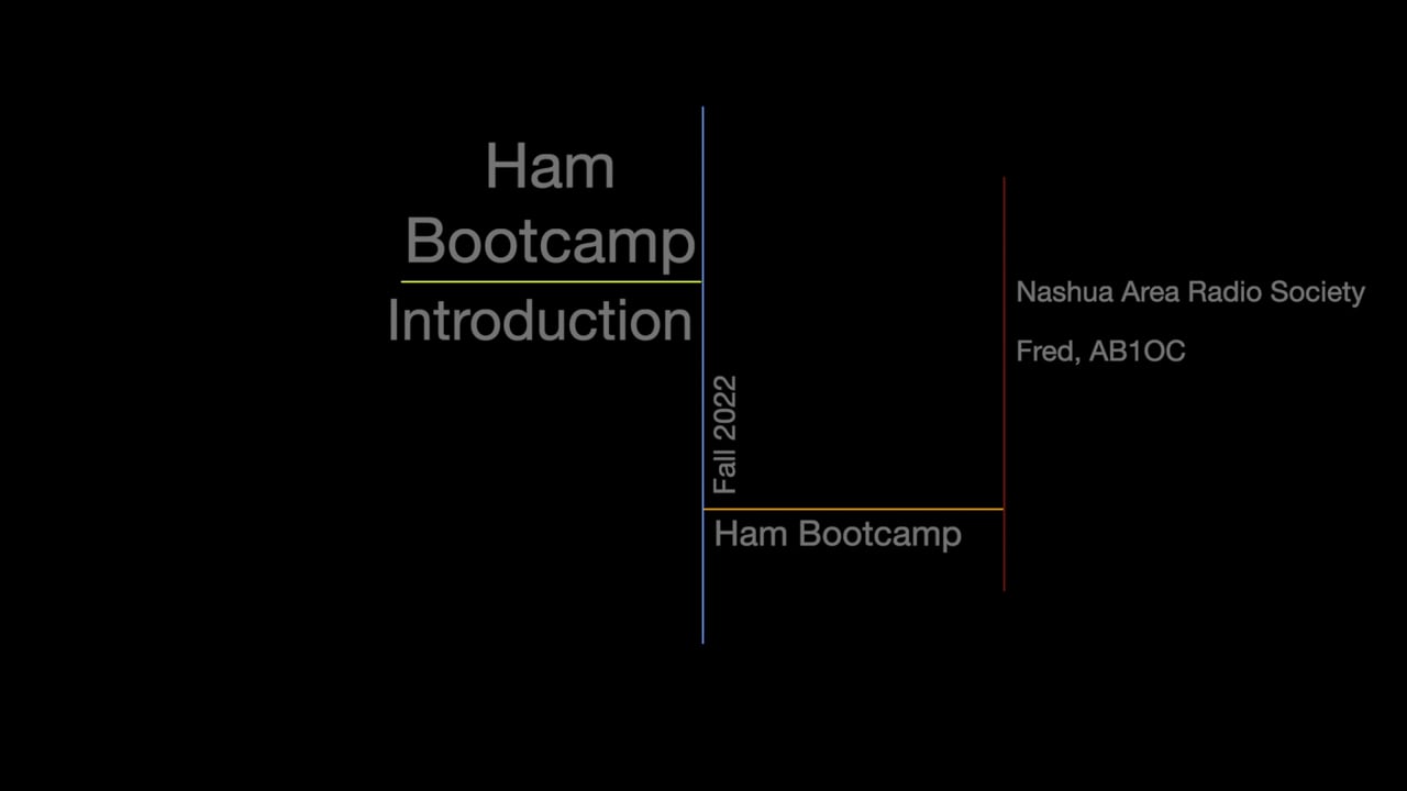Fall 2022 Ham Bootcamp Introduction