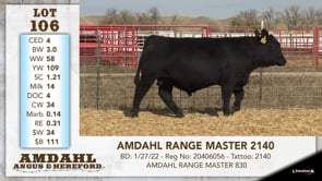 Lot #106 - AMDAHL RANGE MASTER 2140