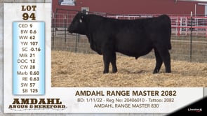 Lot #94 - AMDAHL RANGE MASTER 2082