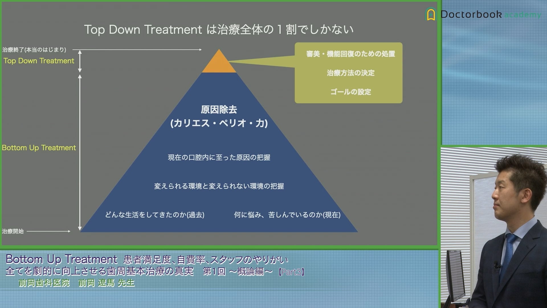 Bottom Up Treatmentとは？ 歯周基本治療がもたらすベネフィット #3