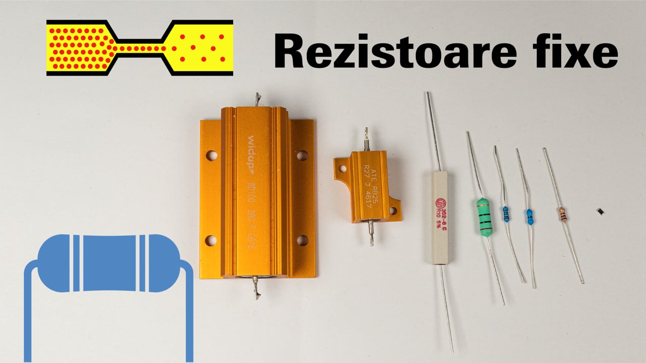 Rezistoare fixe