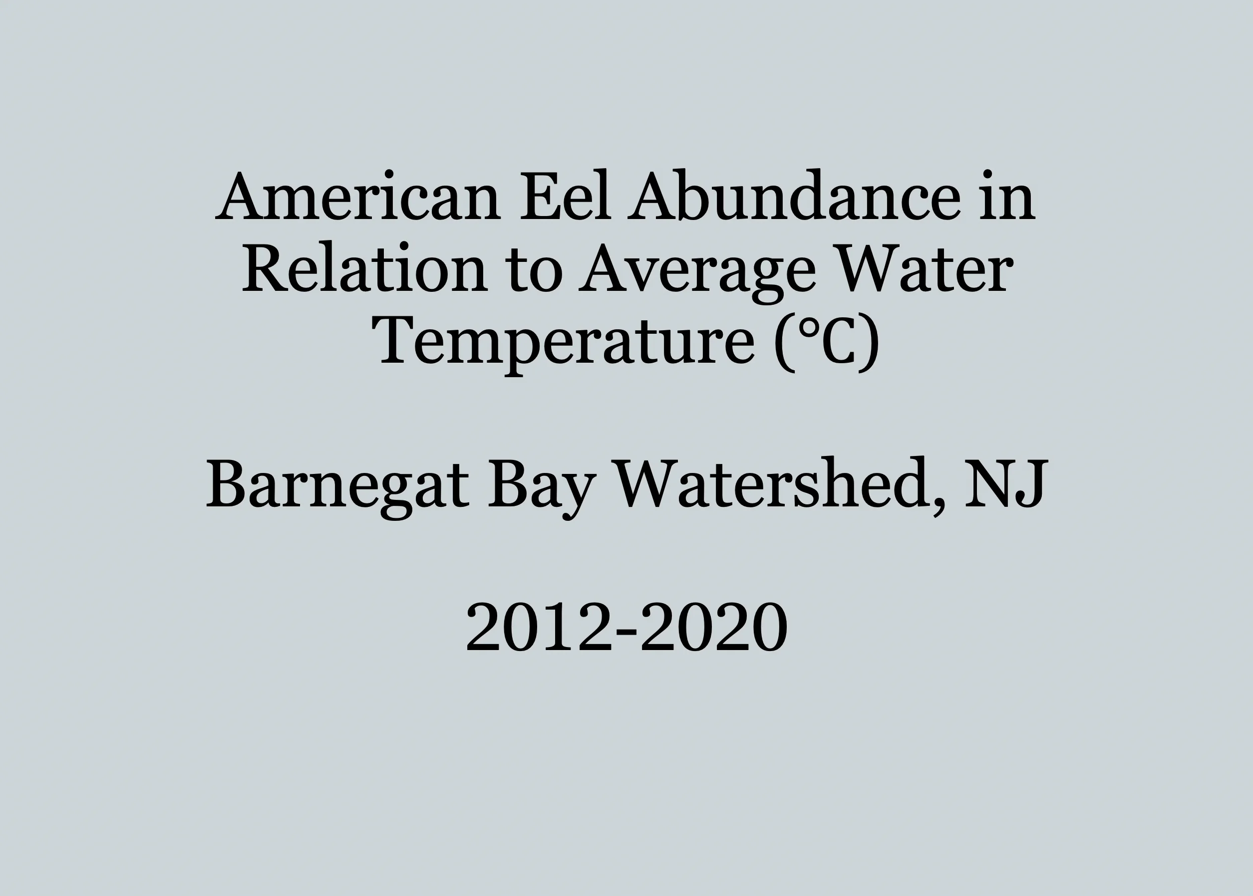 American eel (Anguilla rostrata) Abundance in Relation to Water
