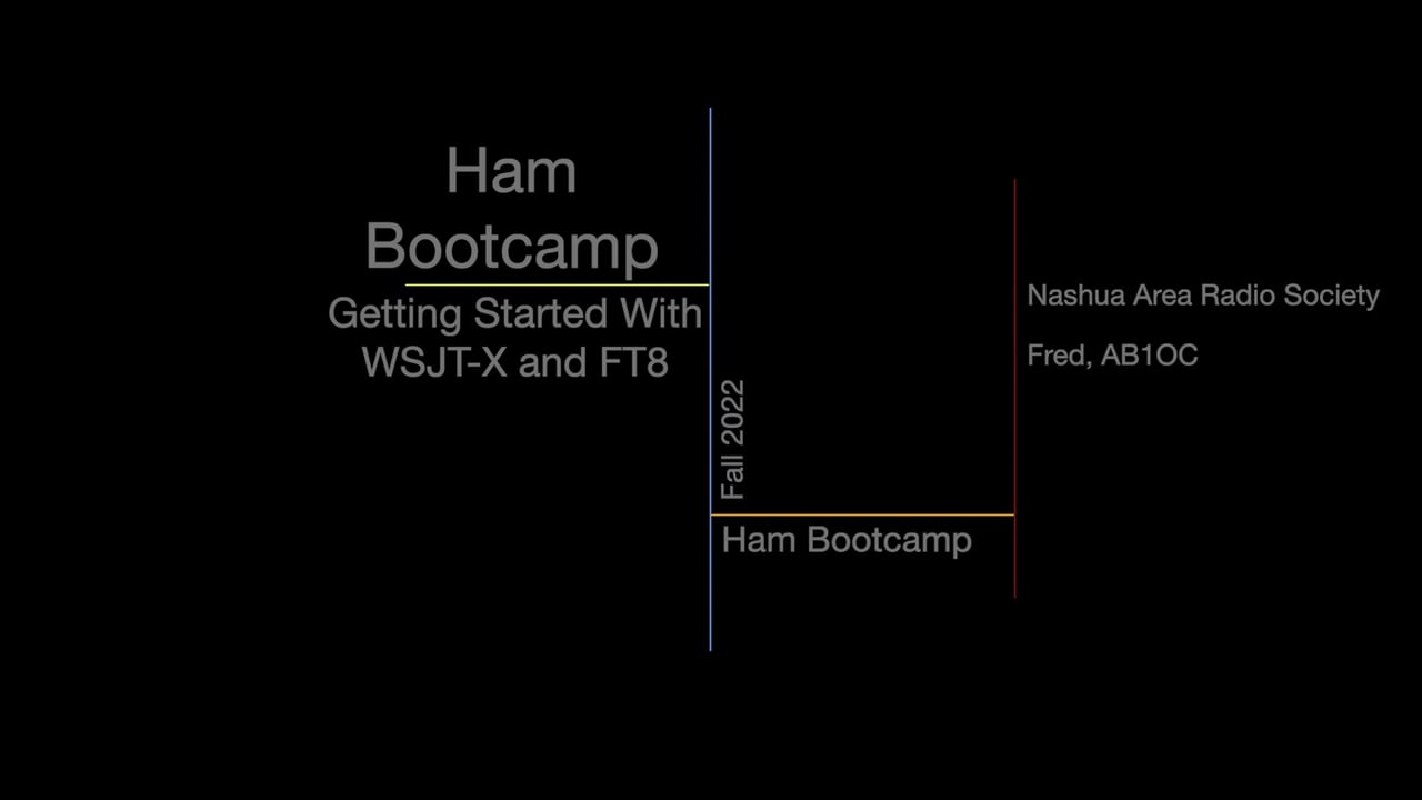 Getting Started with WSJT-X and FT8