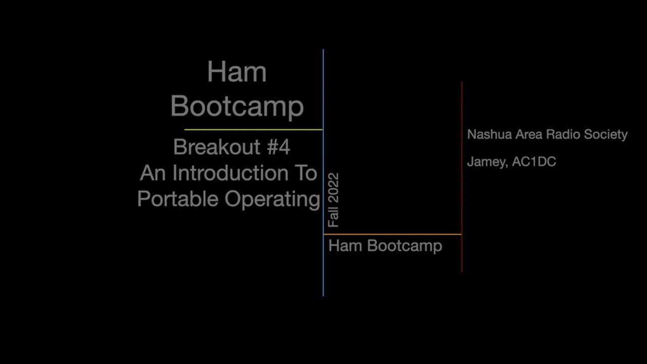 Breakout #4 - An Introduction to Portable Operating